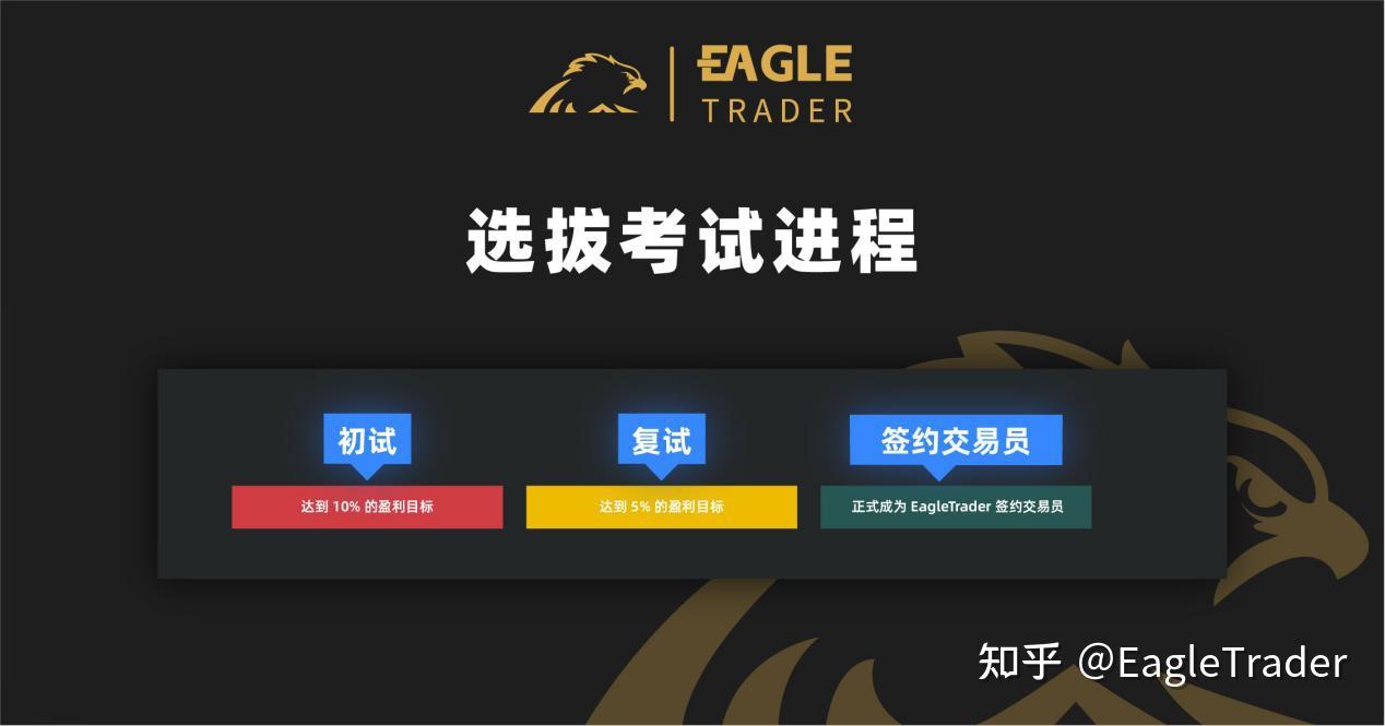 现货白银才有模拟