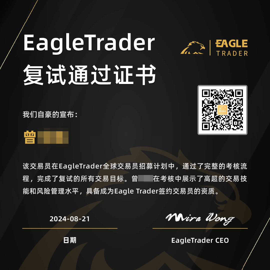 伦敦黄金现货